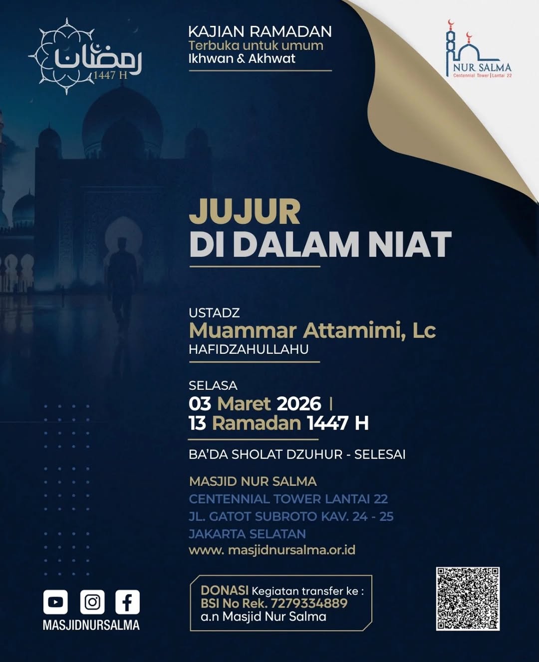 JUJUR DI DALAM NIAT