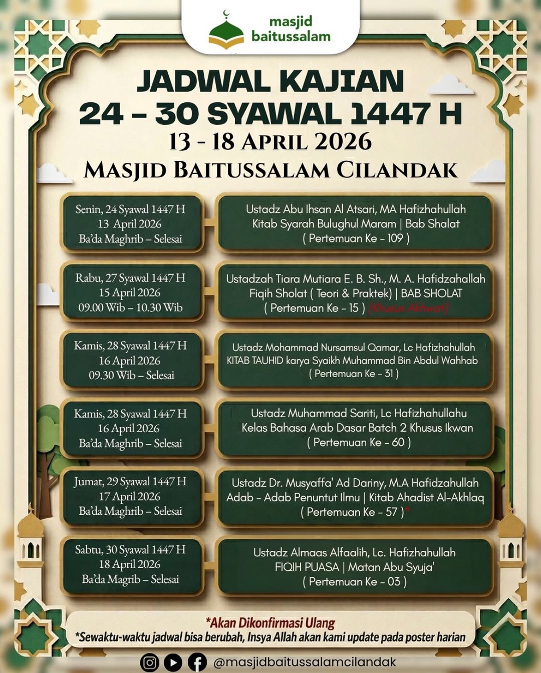 Kitab Syarah Bulughul Maram | Bab Shalat