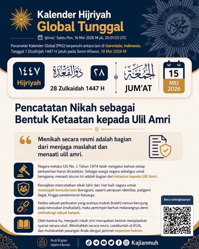 Pencatatan Nikah sebagai Bentuk Ketaatan kepada Ulil Amri