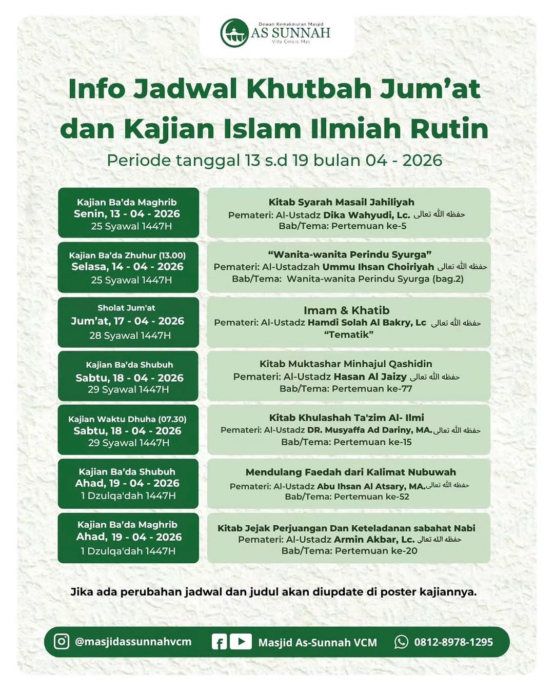 Kitab Syarah Masail Jahiliyah