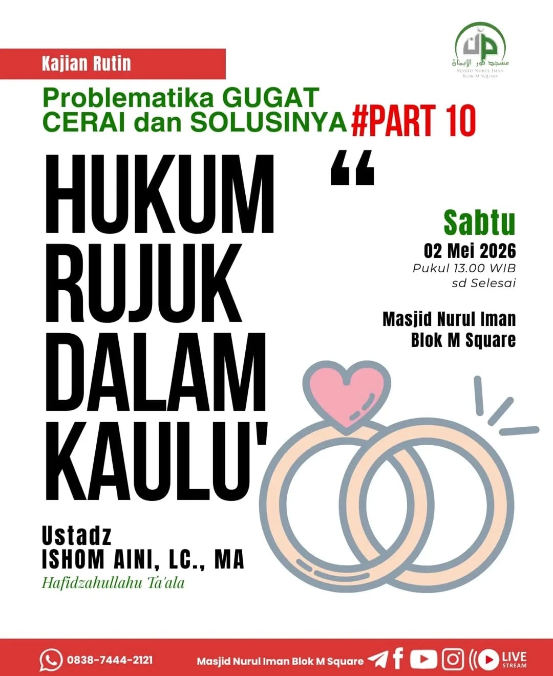 Hukum Rujuk Dalam Kaul