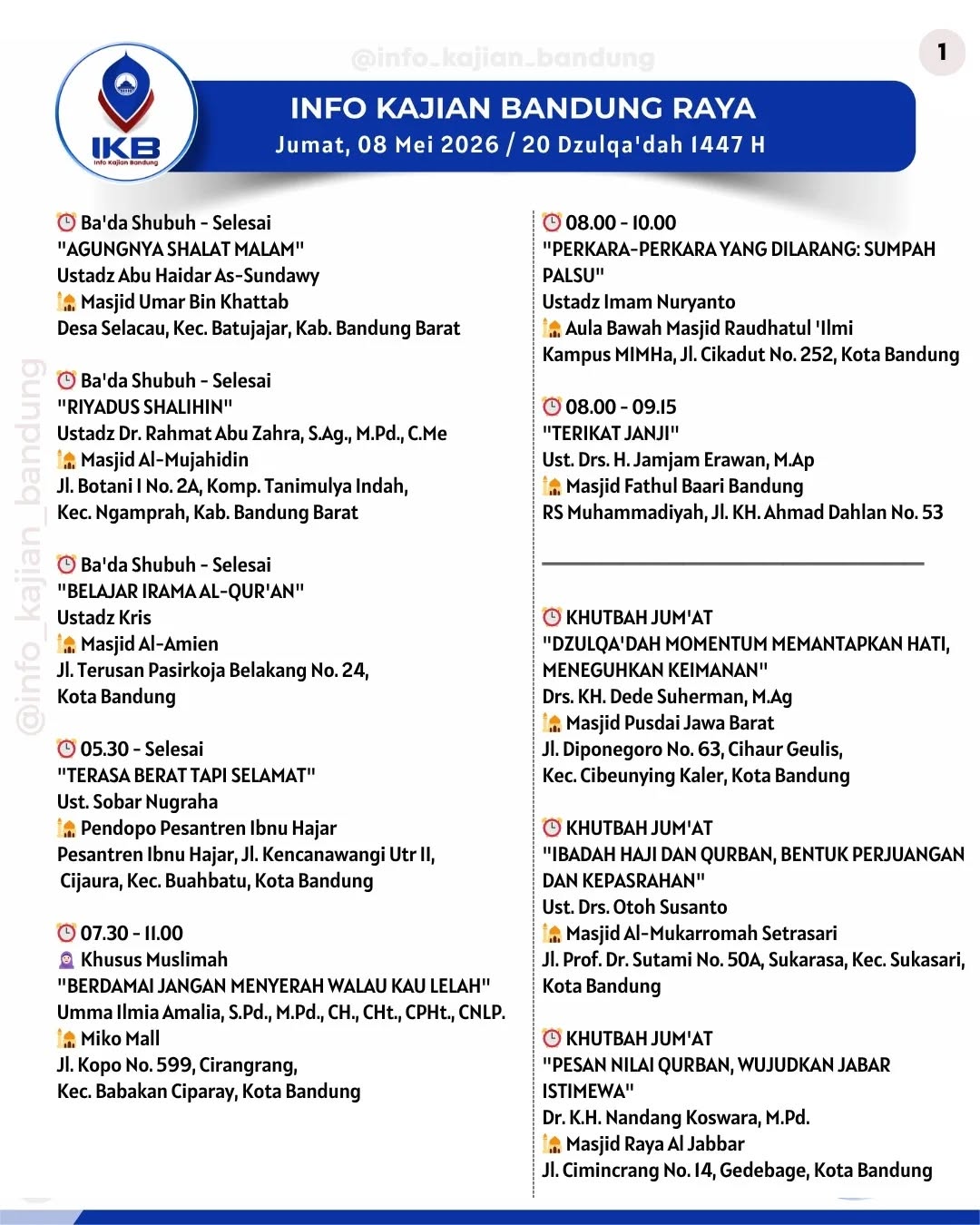 AGUNGNYA SHALAT MALAM