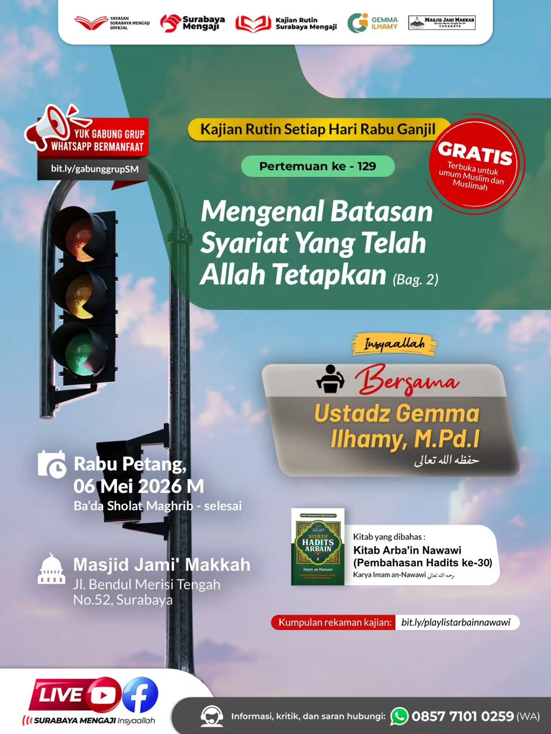 Mengenal Batasan Syariat Yang Telah Allah Tetapkan (Bag. 2)