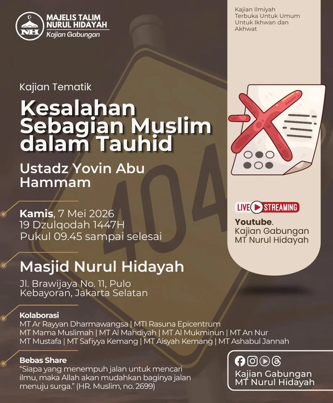 Kesalahan Sebagian Muslim dalam Tauhid