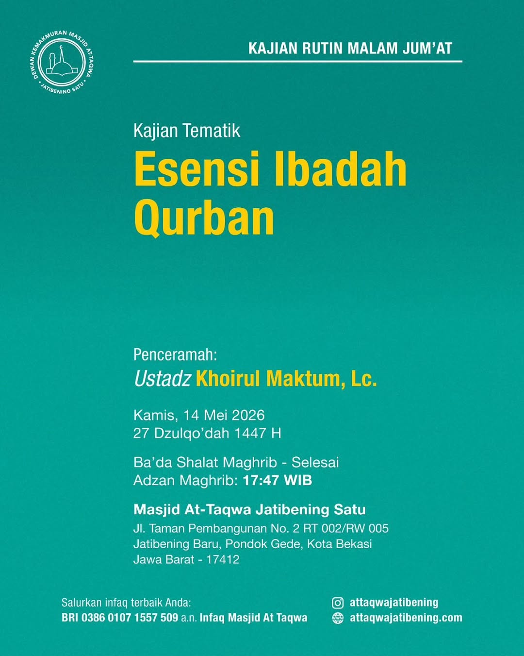 Esensi Ibadah Qurban