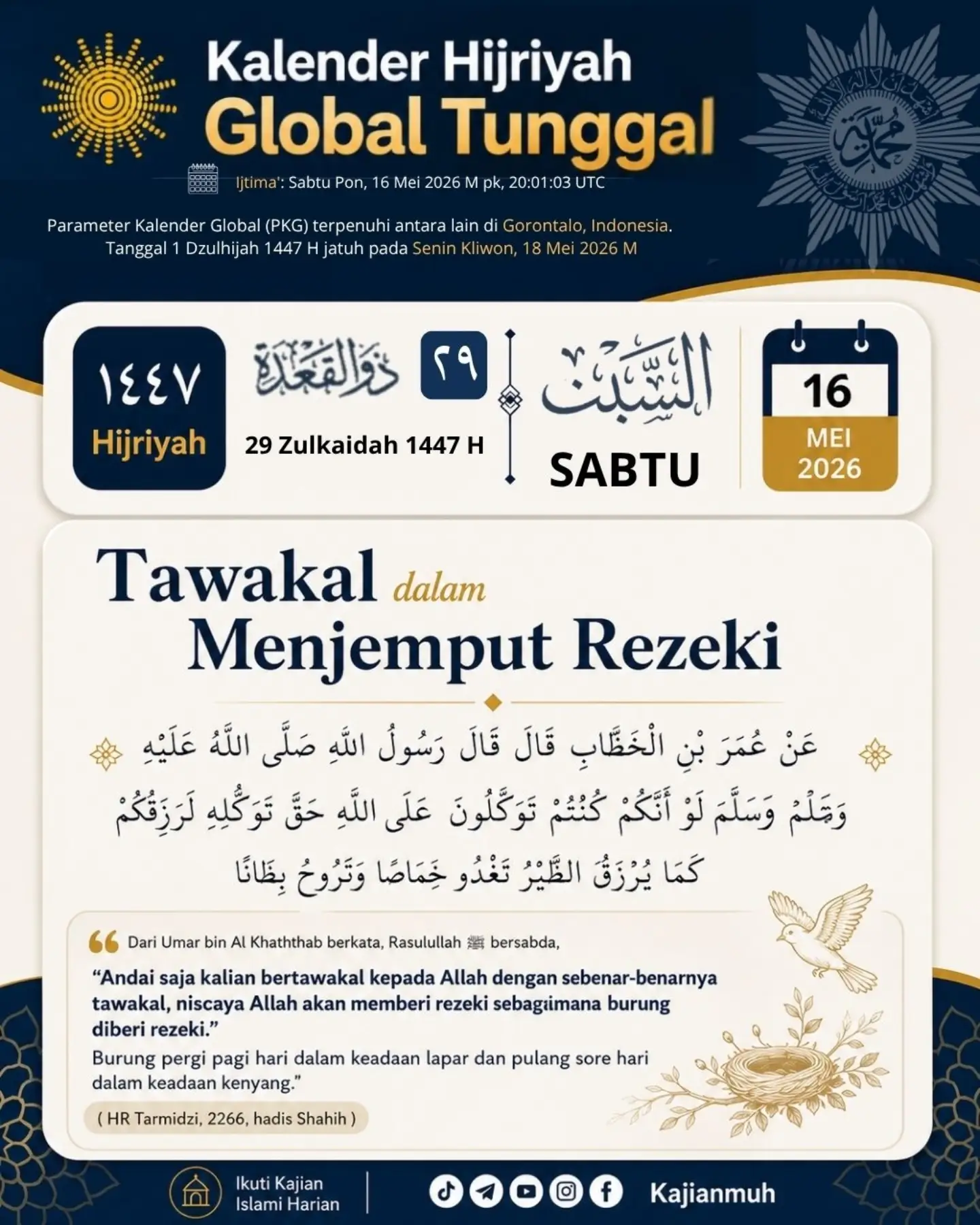 Tawakal dalam Menjemput Rezeki