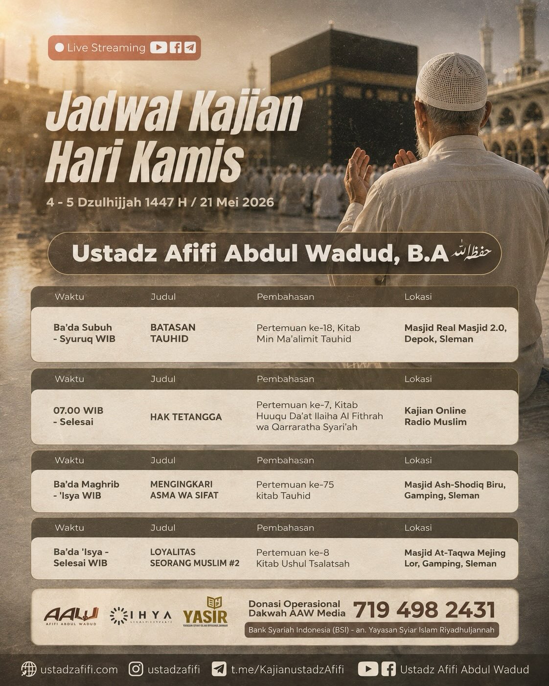 Batasan Tauhid