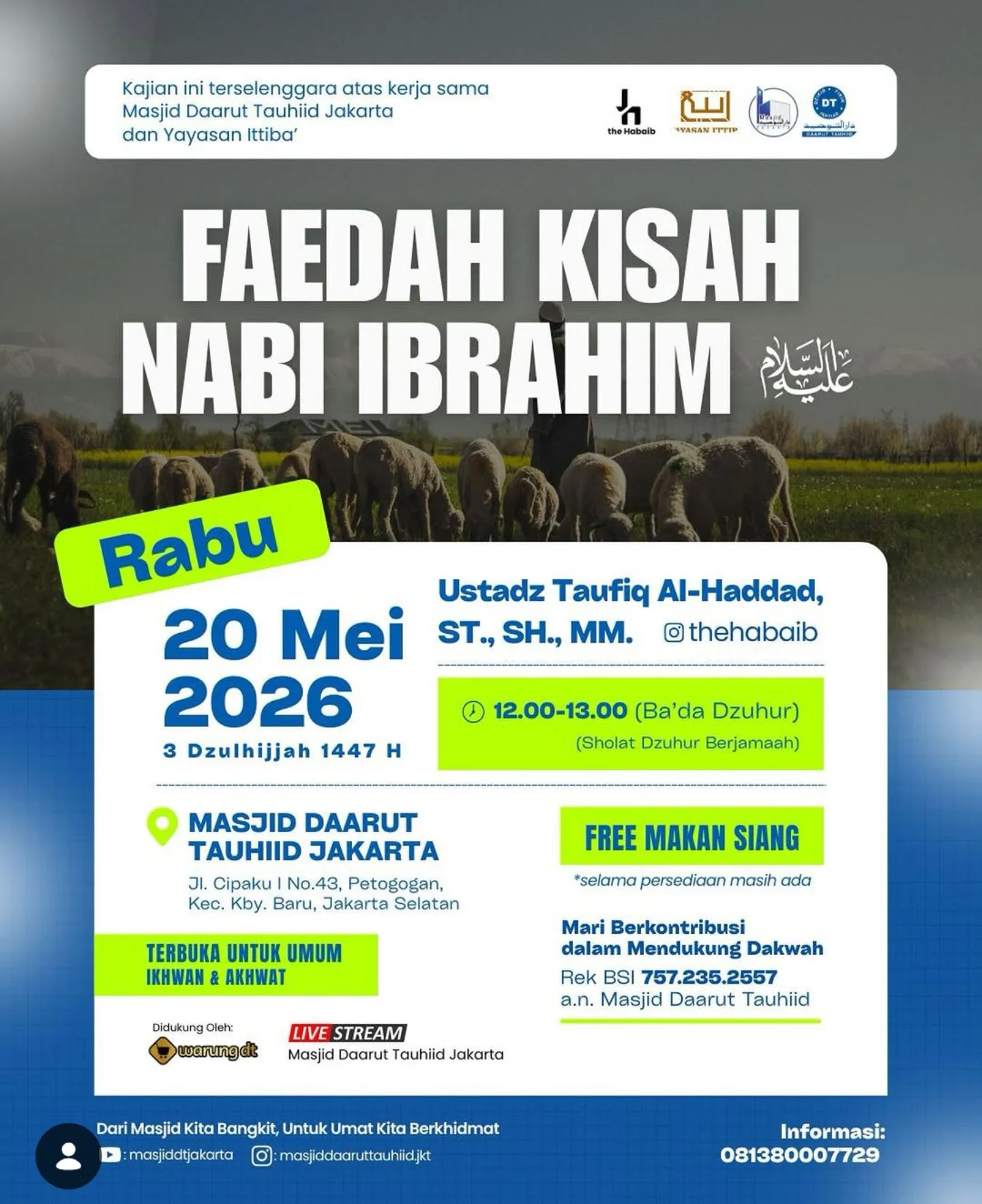 Faedah Kisah Nabi Ibrahim