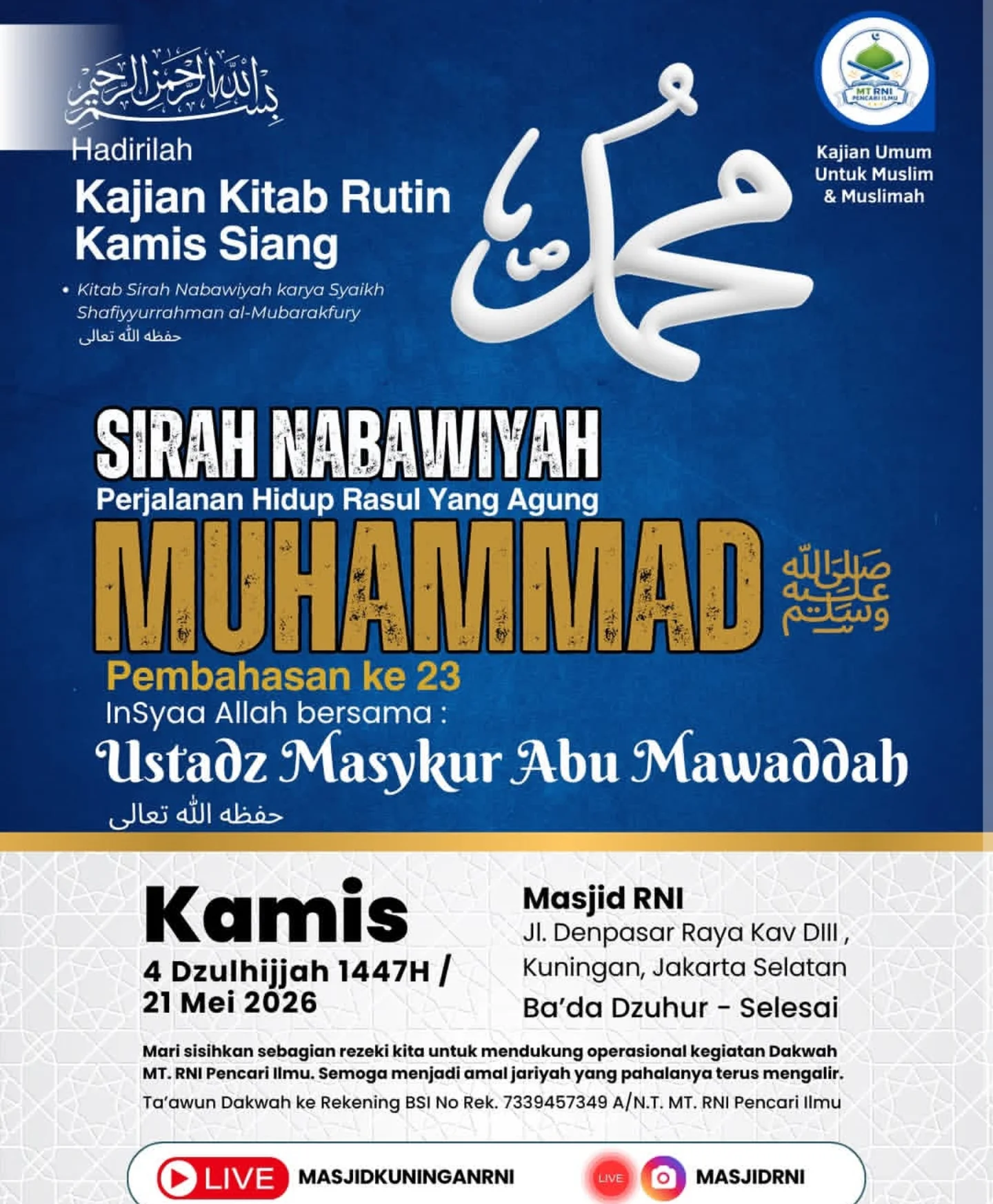 Sirah Nabawiyah Perjalanan Hidup Rasul Yang Agung Muhammad