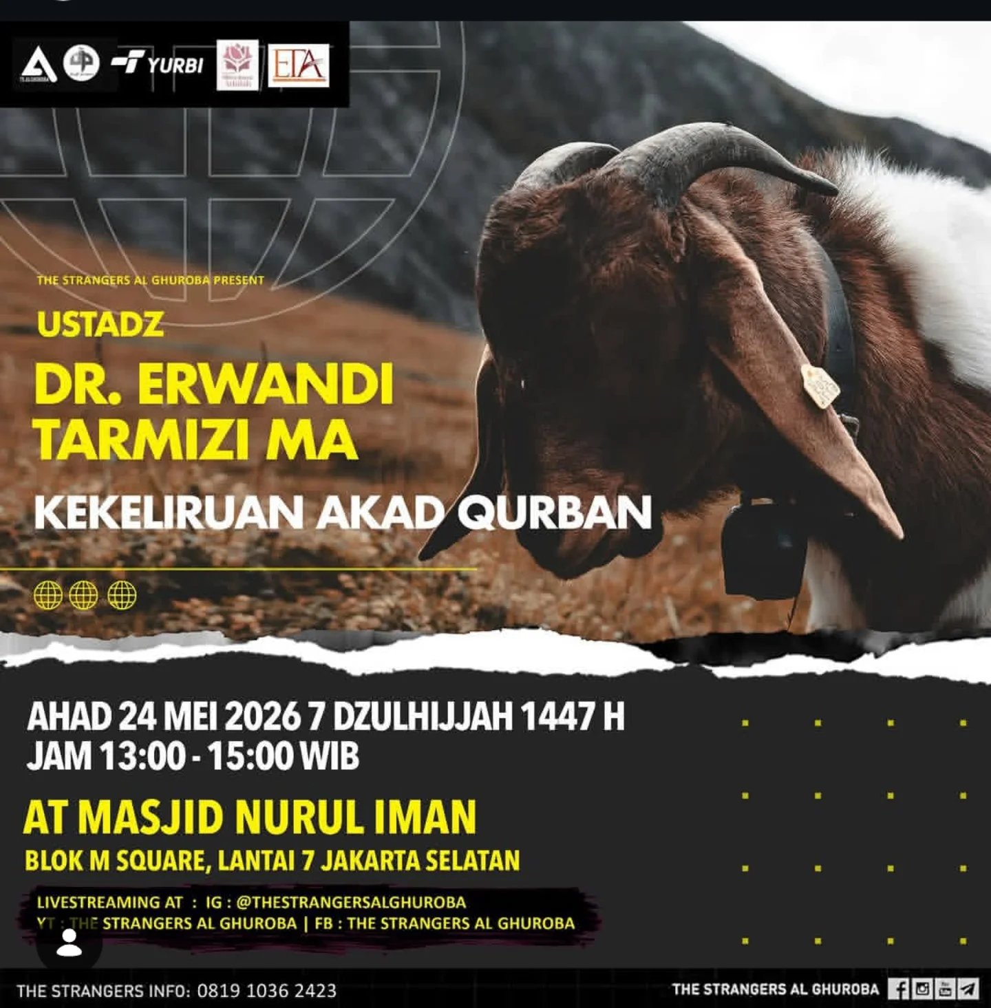 Kekeliruan Akad Qurban