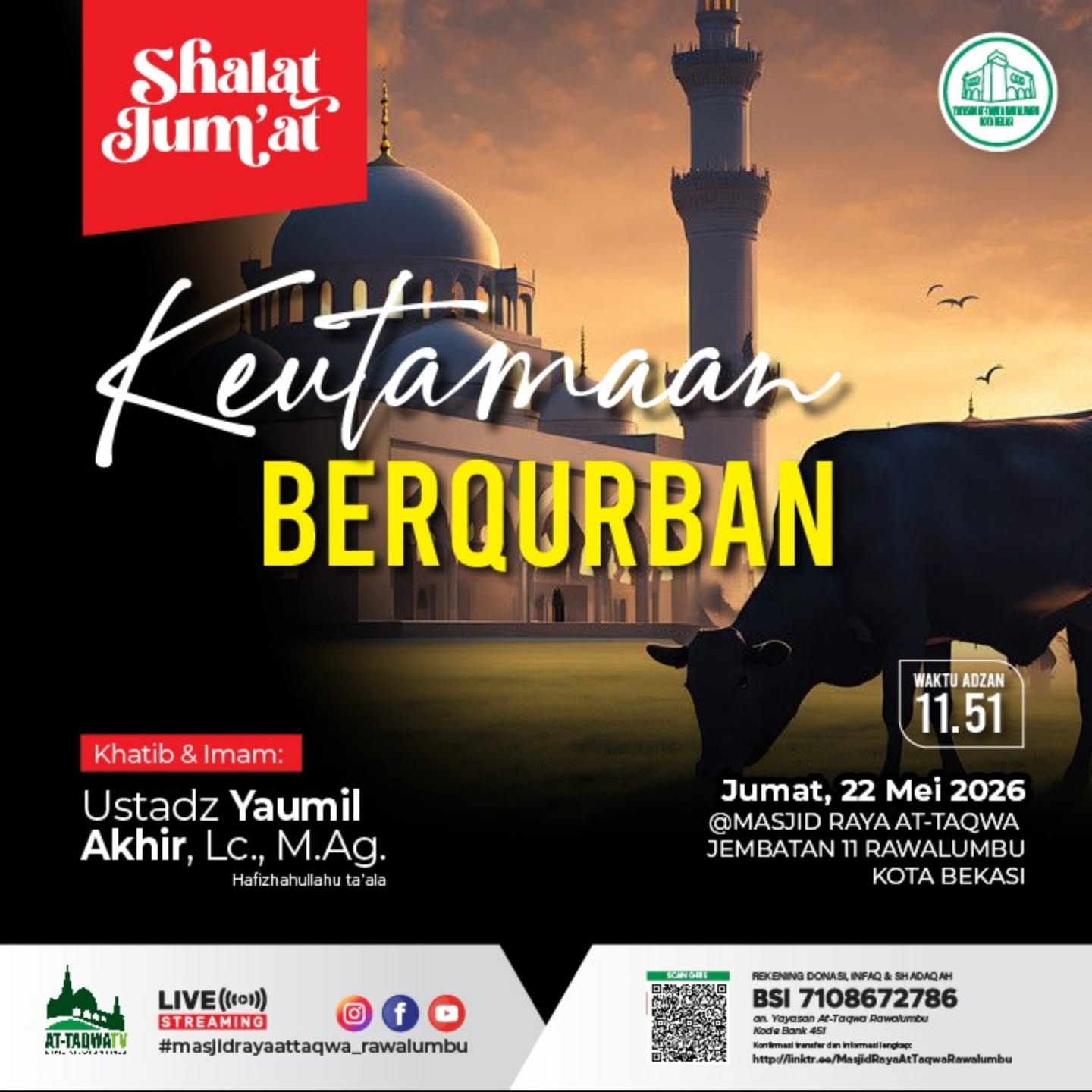 Keutamaan Berqurban