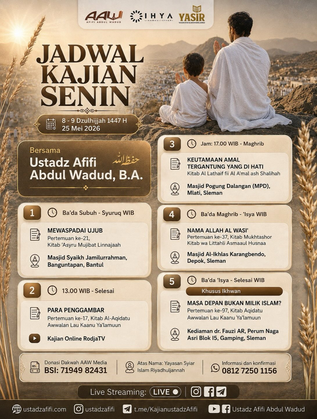 MASA DEPAN BUKAN MILIK ISLAM?