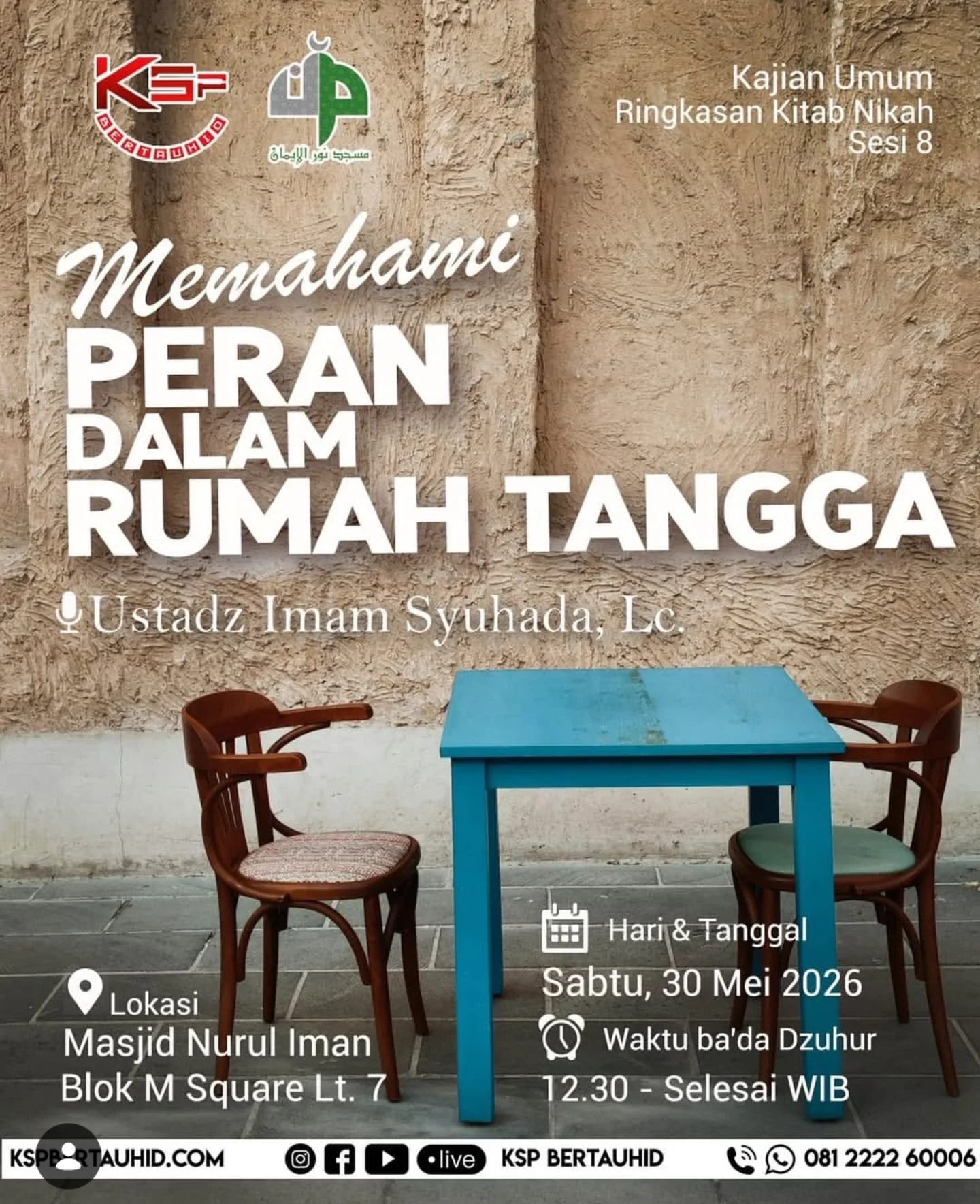 Memahami Peran dalam Rumah Tangga