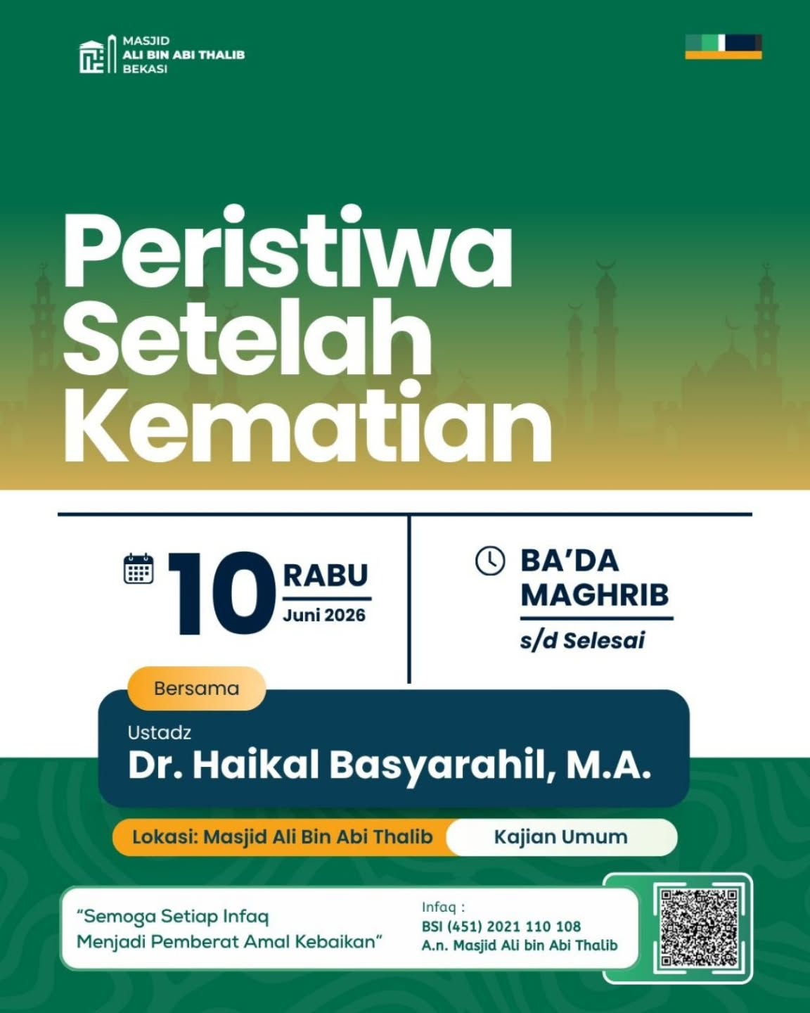 Peristiwa Setelah Kematian