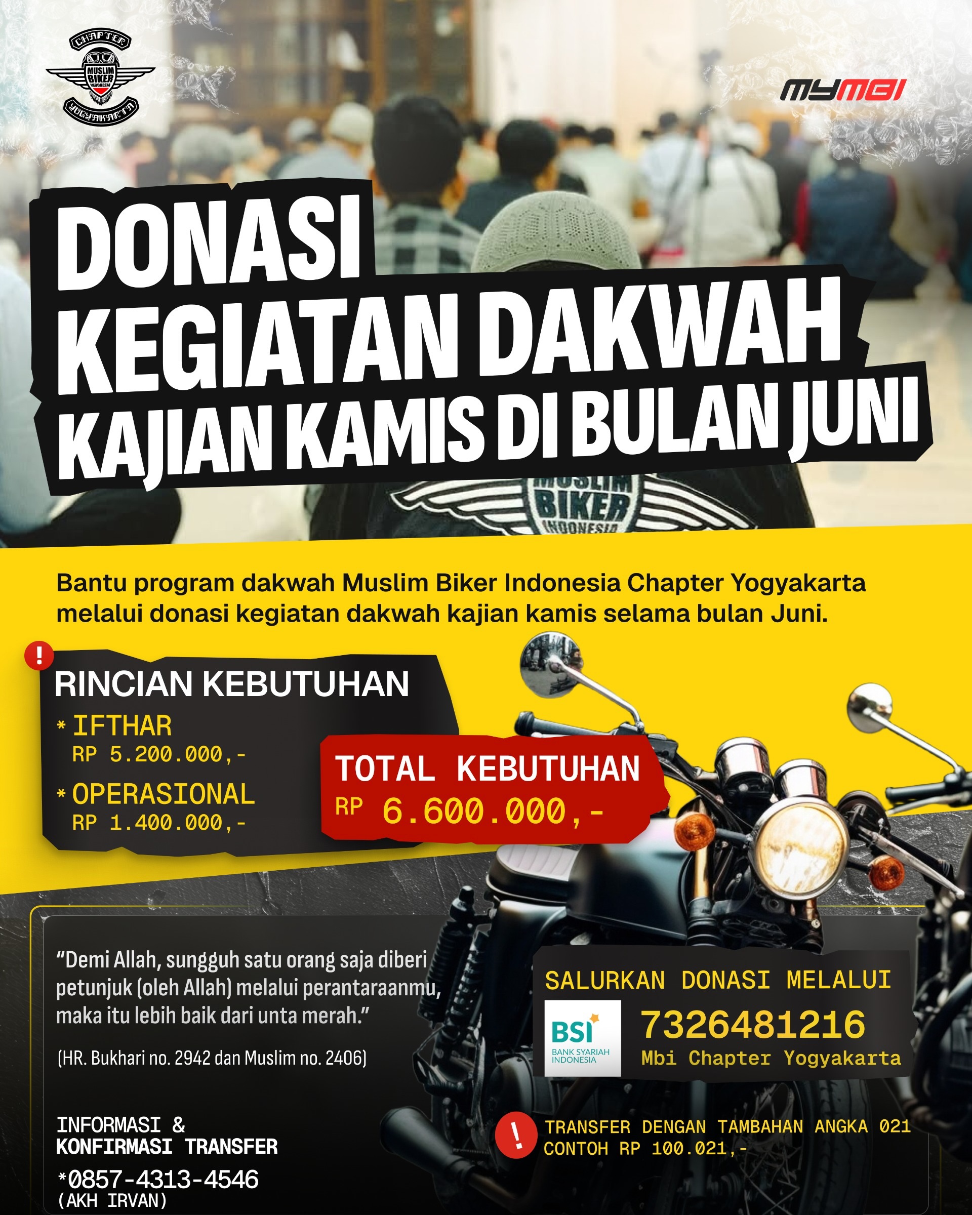 Qishash Terhadap Orang-orang Zalim.
