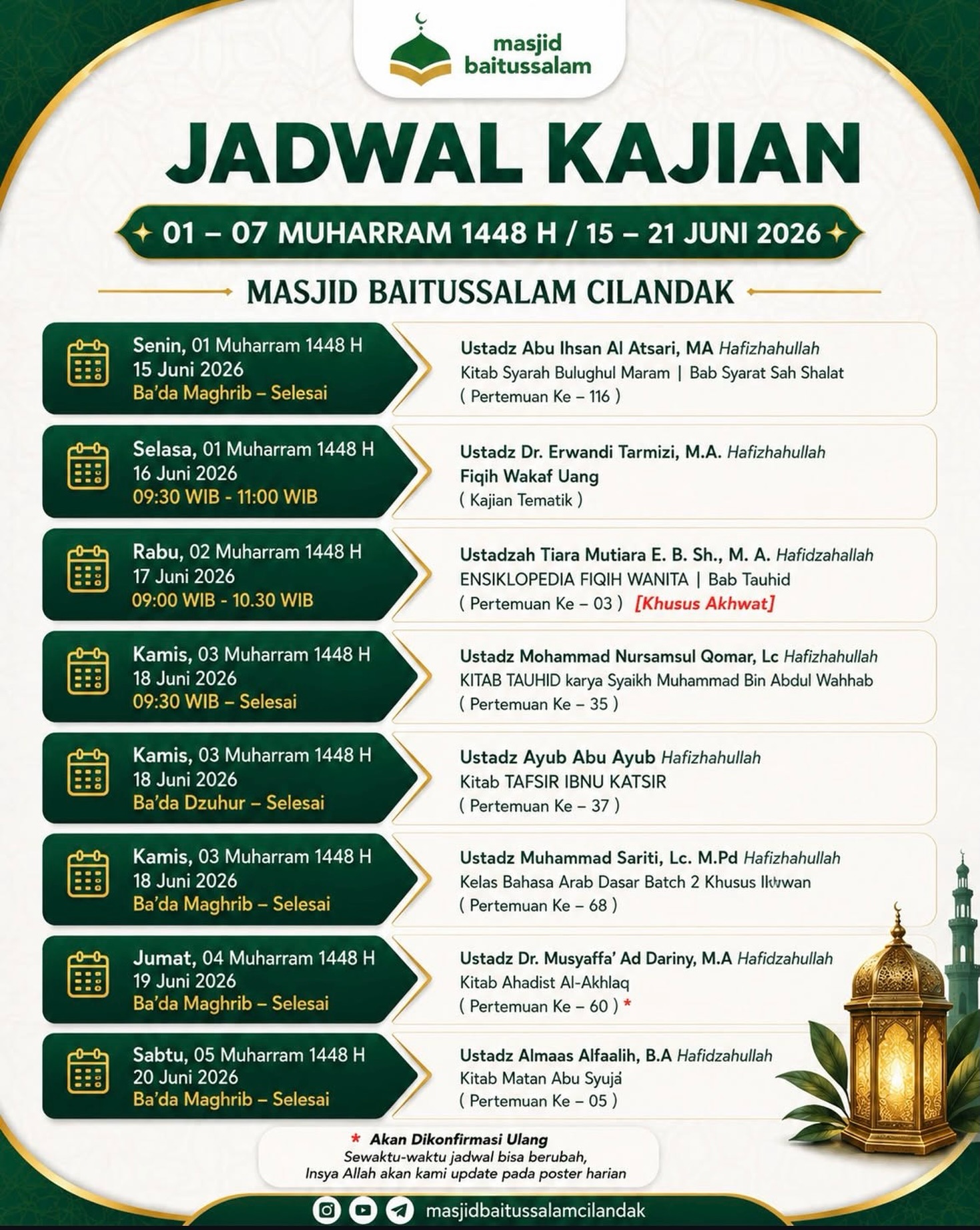Kitab Hadis - Akhlak