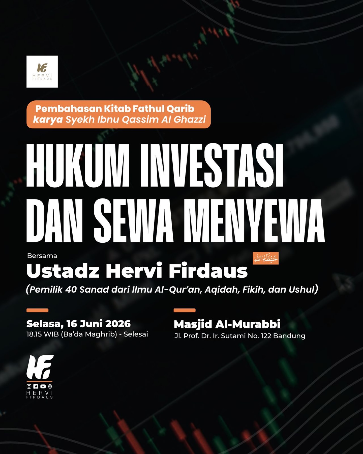 Pembahasan Kitab Fathul Qarib: Hukum Investasi dan Sewa Menyewa