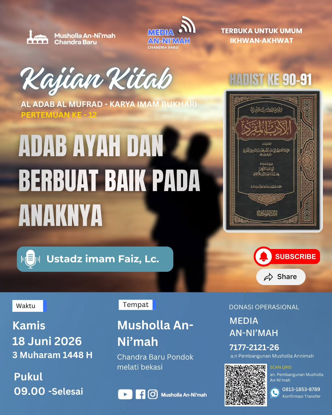 Adab Ayah dan Berbuat Baik pada Anaknya