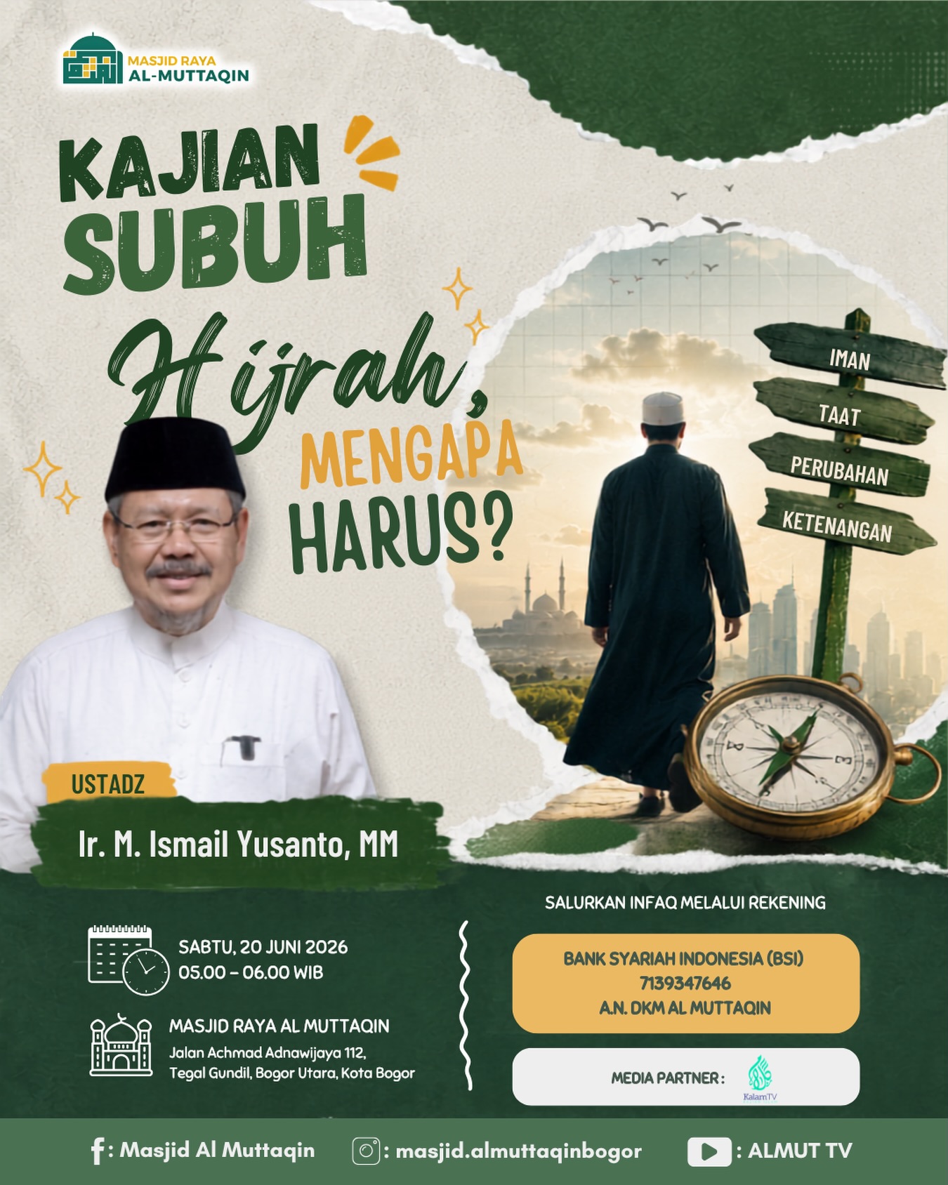 Hijrah, Mengapa Harus?