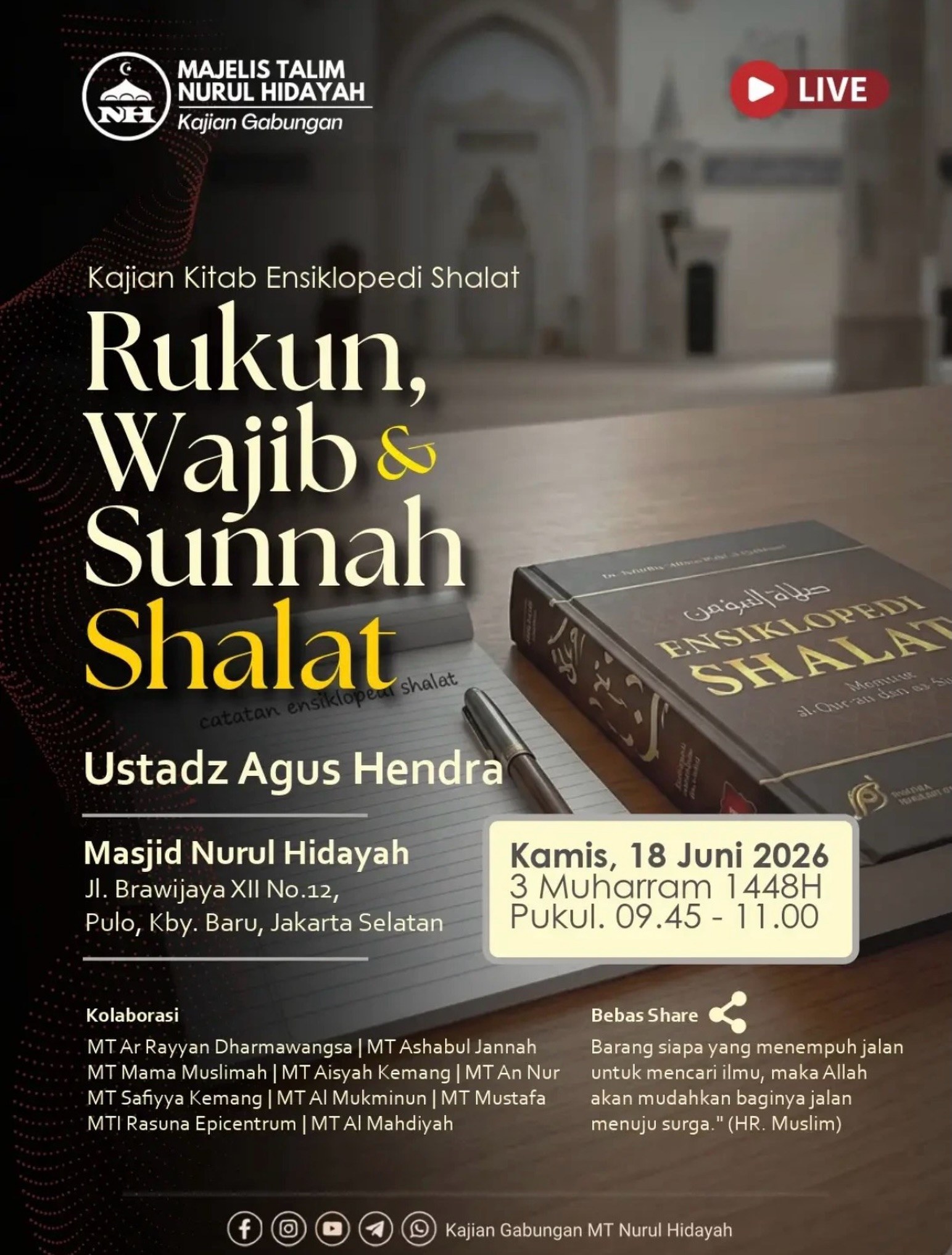 Rukun, Wajib & Sunah Shalat