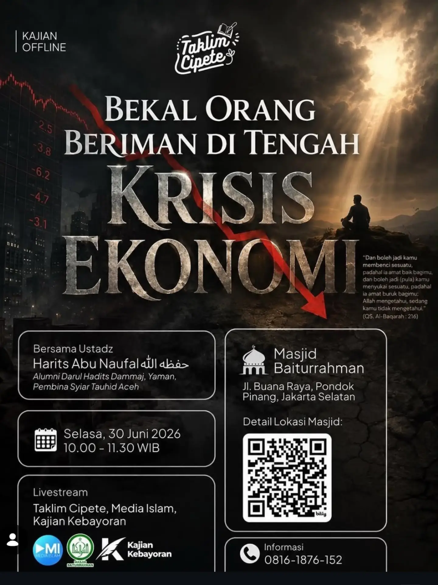 Bekal Orang Beriman di Tengah Krisis Ekonomi