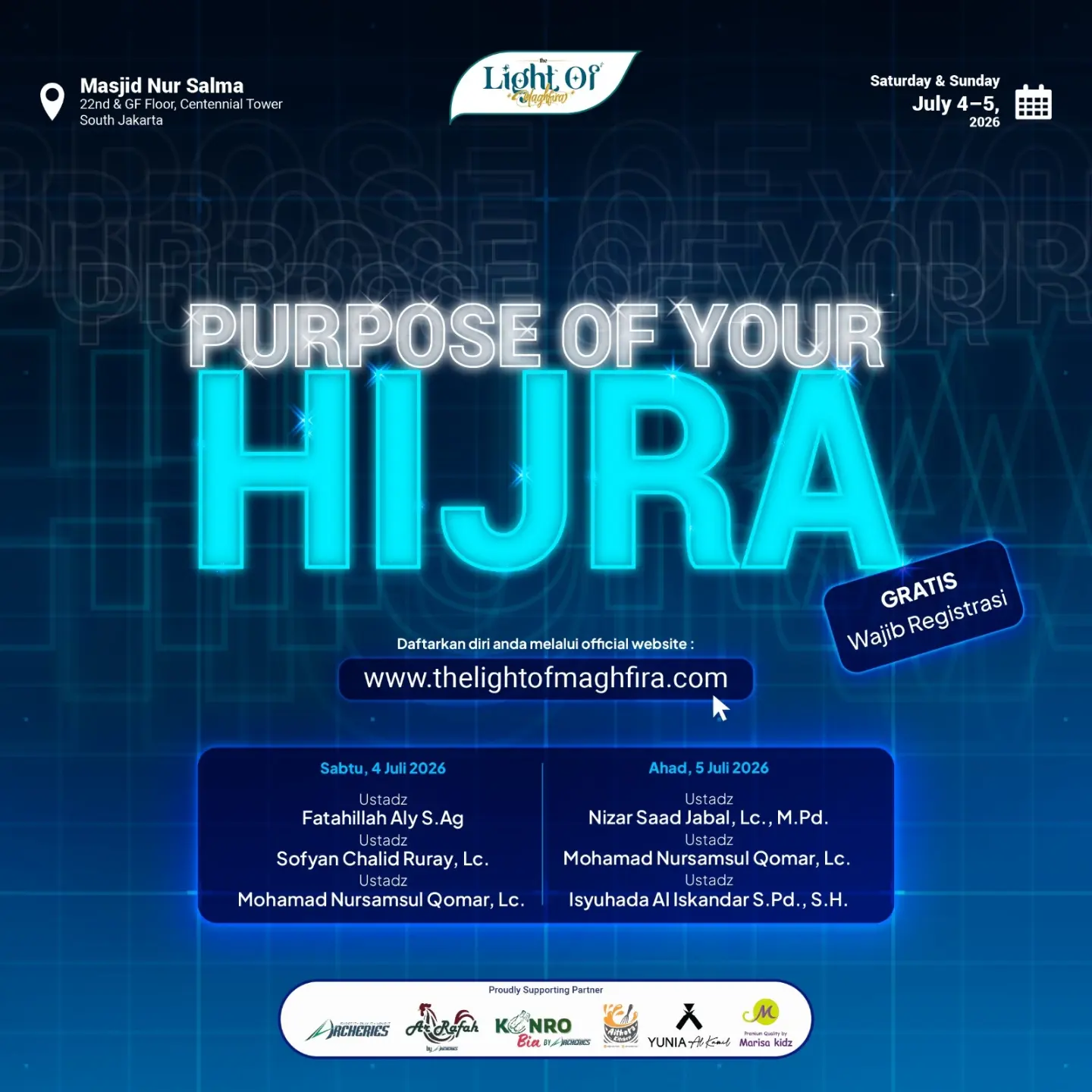 Tujuan Hijrah Anda