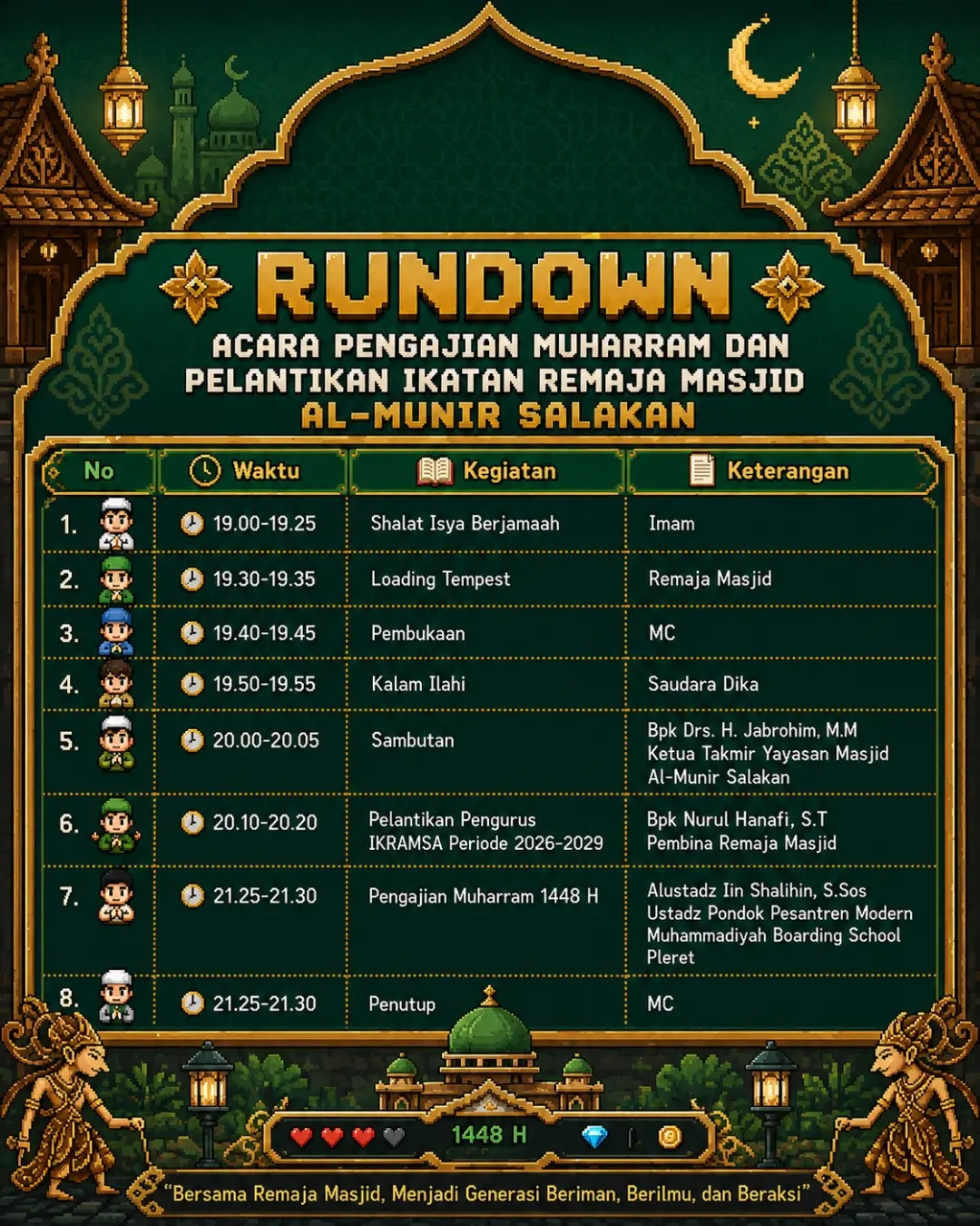 Rundown Acara Pengajian Muharram dan Pelantikan IKRAMSA Al-Munir Salakan