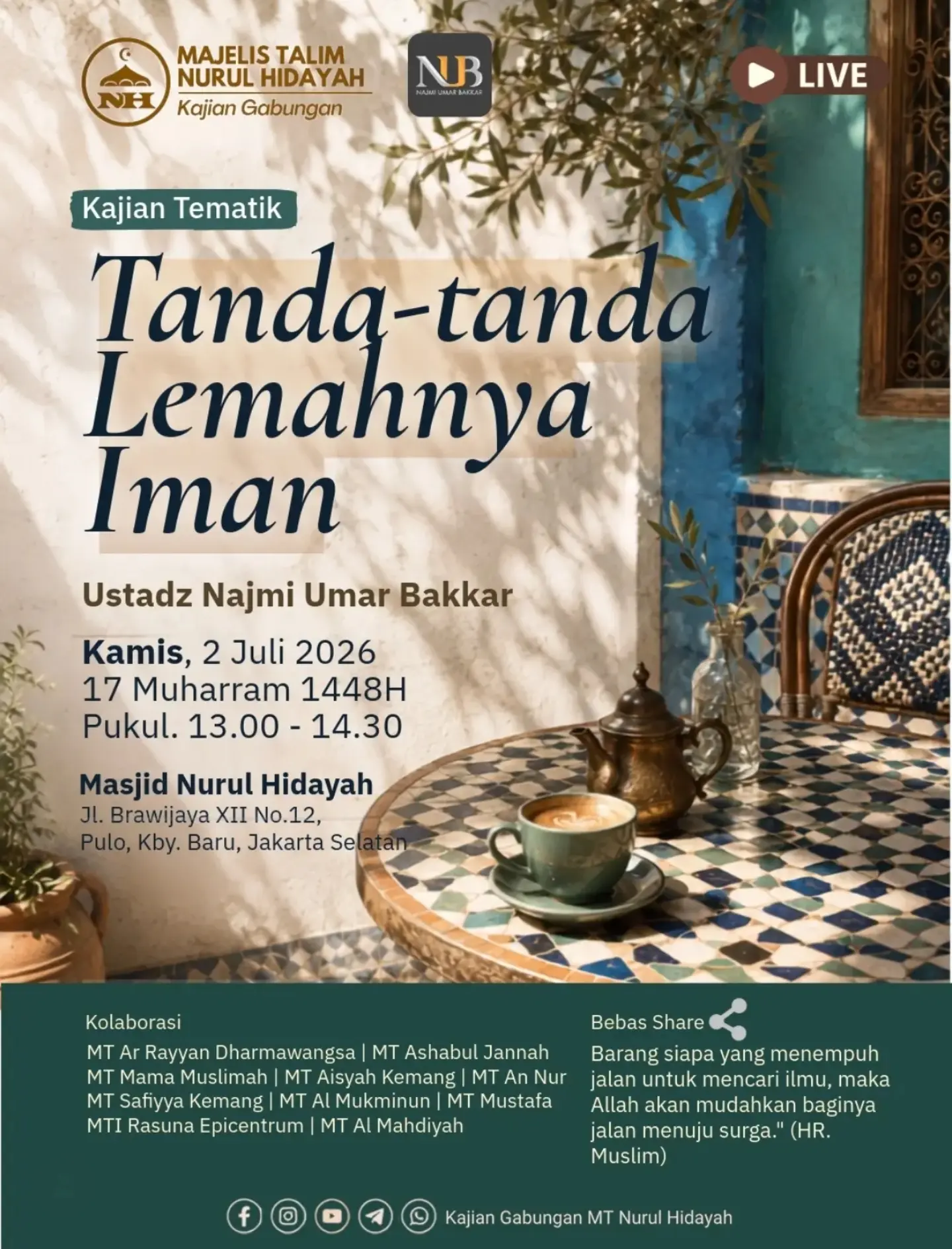 Tanda-tanda Lemahnya Iman