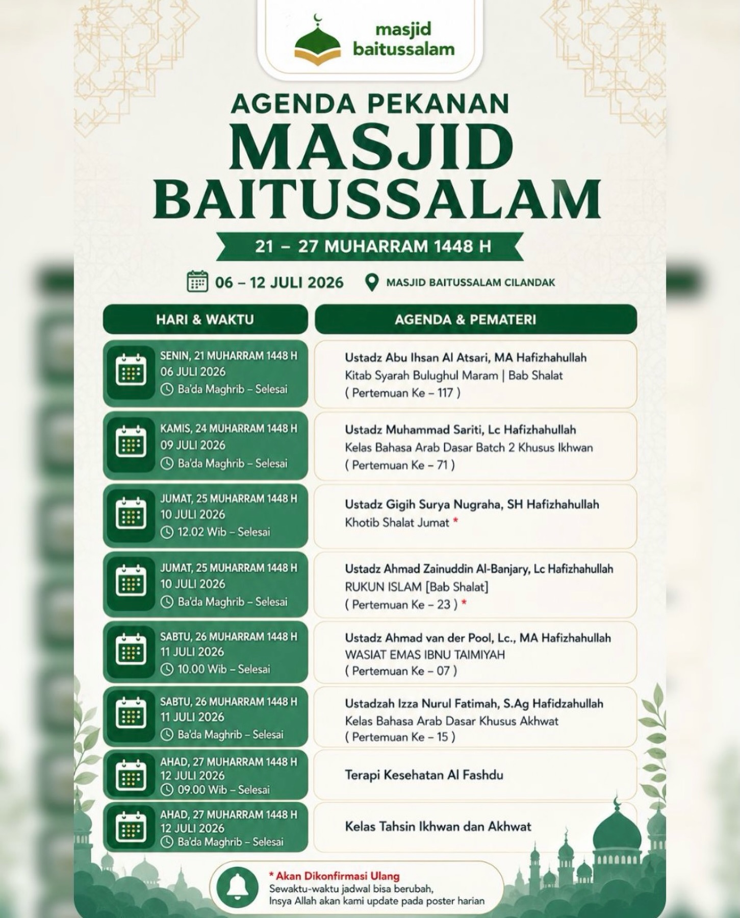Khotib Shalat Jumat (Pertemuan Ke – 23)
