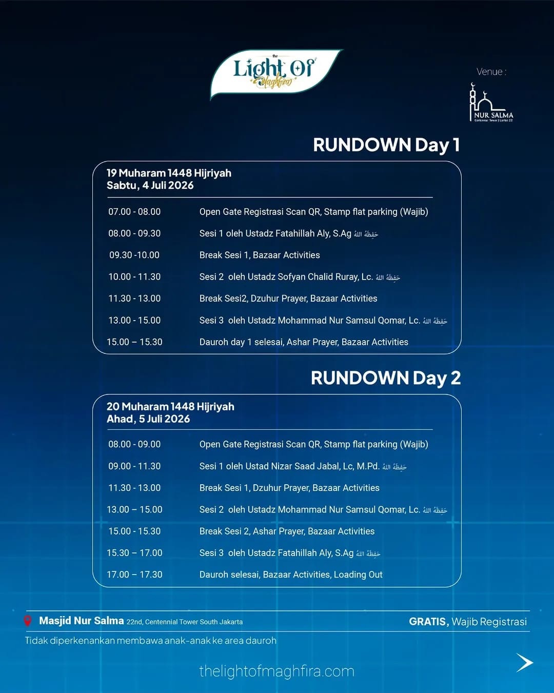 RUNDOWN Day 2