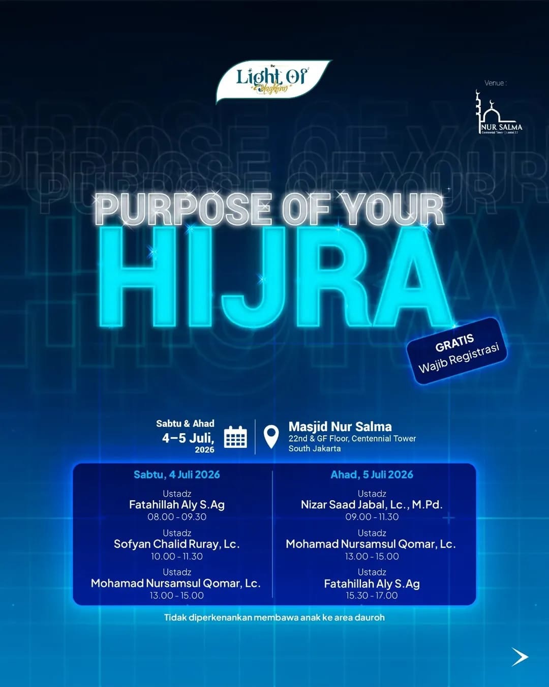 Tujuan Hijrah Anda