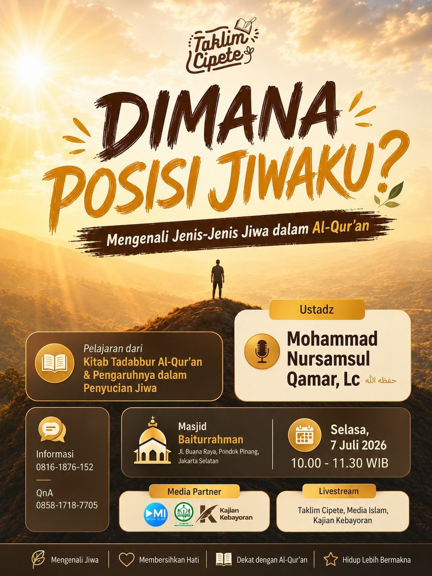 Dimana Posisi JiwaKu?